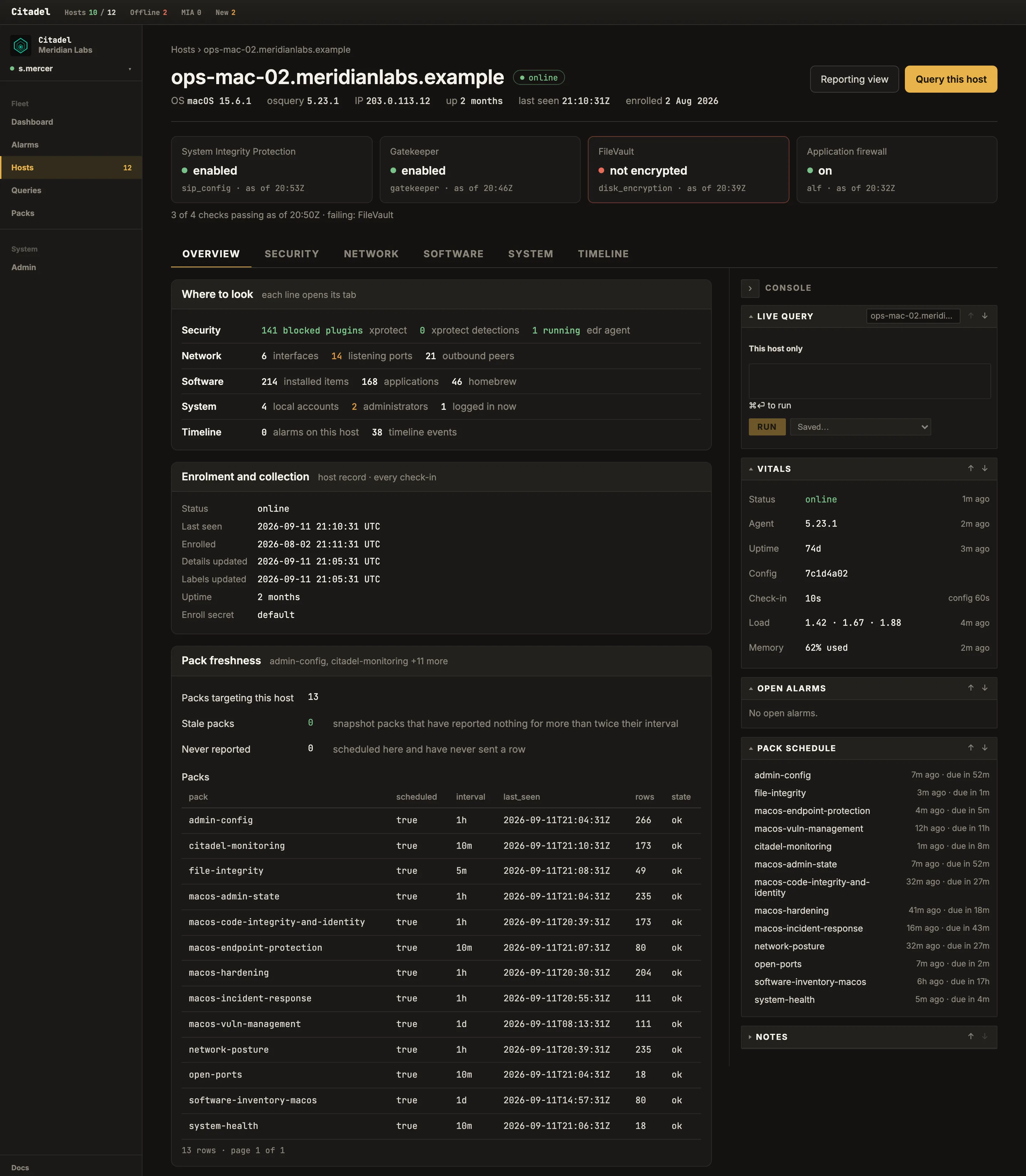 Citadel host detail for ops-mac-02: a posture strip of four hardening checks reading System Integrity Protection enabled, Gatekeeper enabled, FileVault not encrypted and Application firewall on, each with the query that reported it and when; a Where to look digest linking to the Security, Network, Software, System and Timeline tabs with three figures apiece; an Enrolment and collection block giving status, last seen, enrolled, details and labels updated, uptime and enroll secret; a Pack freshness table of the thirteen packs targeting this host with their intervals, last result and row counts; and a rail carrying live query, vitals, open alarms and the pack schedule.