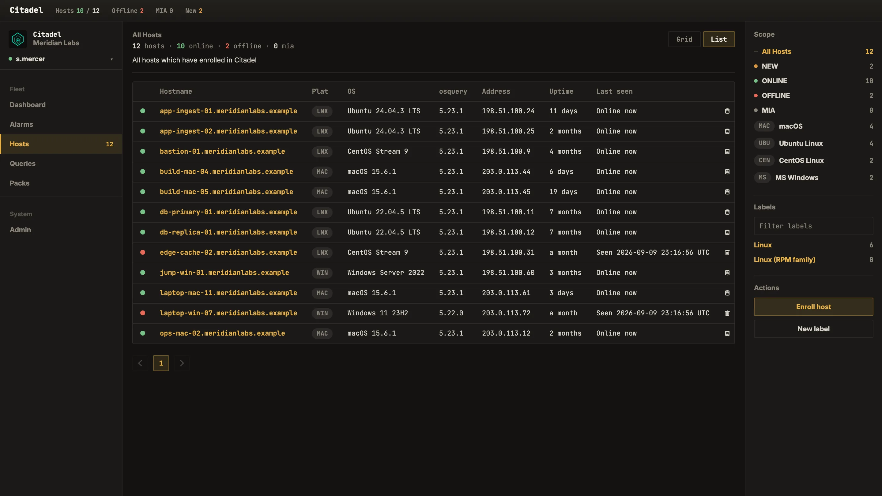 The Citadel hosts view: a table of twelve enrolled hosts with per-row status dot, hostname, platform tag, operating system, osquery version, address, uptime and last-seen time; a scope panel counting 12 all hosts, 10 online, 2 offline, 0 mia, and the built-in macOS, Ubuntu, CentOS and Windows labels.